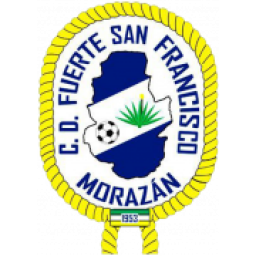 萨卡特科卢卡市政